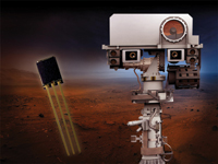 Hall effect sensors for Mars Rover robotic arm