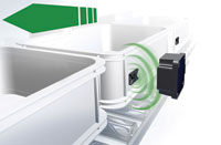 RFID for industrial applications