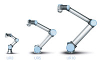 Three different robot types from Applied Automation