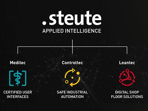 steute Technologies restructures its business fields