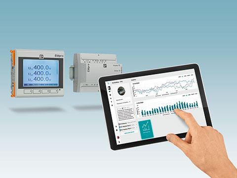 Future oriented energy management