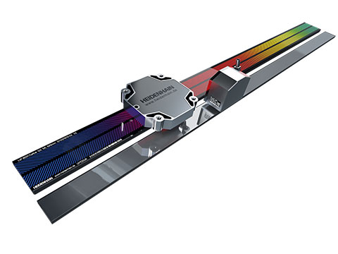 Multi-dimensional measurement technology