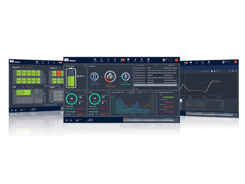 Software for battery energy storage integration