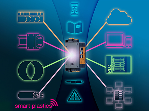 Smart Plastics: Predictive maintenance made simple