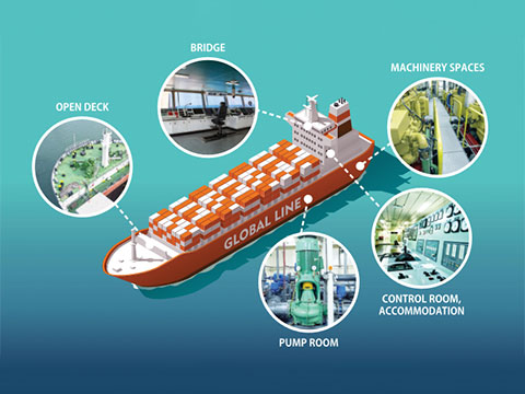Inductive sensors ensure reliable performance for marine applications