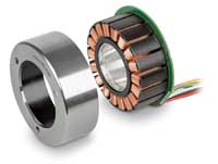 Why frameless motors?