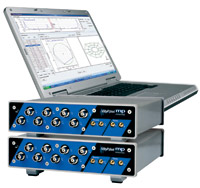 Vibration controller and dynamic signal analyser
