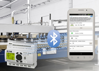 New App from Eaton offers operator-tailored machine and plant control