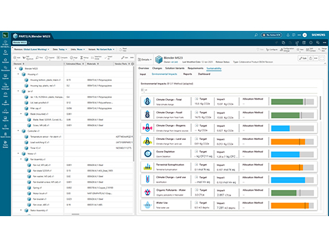 Siemens drives sustainable product development with AI-powered Lifecycle Assessment software