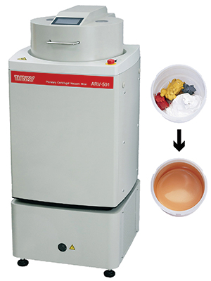 Return on investment with planetary mixing equipment