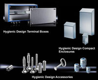 Rittal Offers IP69K to optimise hygiene for all sectors