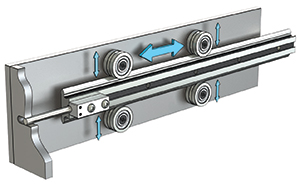 Considerations for a linear guidance system