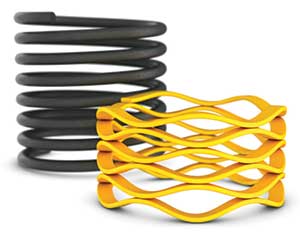 Wave springs and round wire coil springs compared