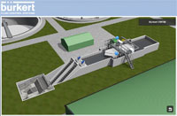 BÃ¼rkert launches Virtual Water Treatment Works to showcase products and solutions