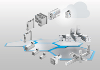 Seamless connectivity from the workpiece to the cloud