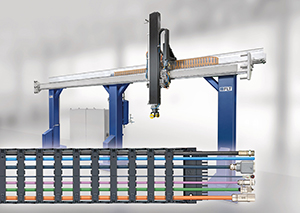 Safety at high speed in a linear robot with e-chain system