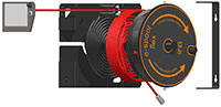 How e-spool flex 2.0 cable reel with spiral guide solves all panel feed needs
