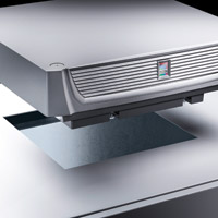 Comfort zone for hot converters