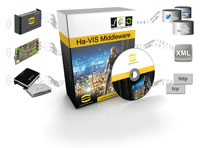 Certified Ha-VIS Middleware offers easy integration of RFID data