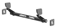 The benefits of using counterbalance technology