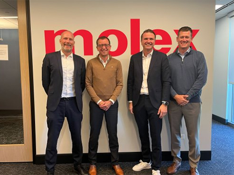 HMS Networks acquires Industrial Communications Business from Molex 
