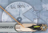 CFRIP from igus now extends to over 230 chainflex cable types