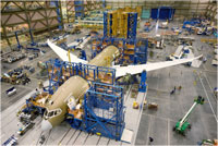 Profinet builds the Boeing 787 Dreamliner