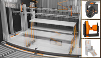 How to move theatre and stage equipment without the drama
