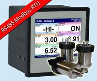 Impress Sensors to showcase new digital pressure transmitters and multi-channel controllers at Sensing Technology 2012