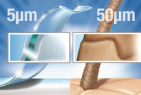 tesa - partner to the electronics industry for over 60 years