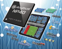Open communications, plug-and-play integration