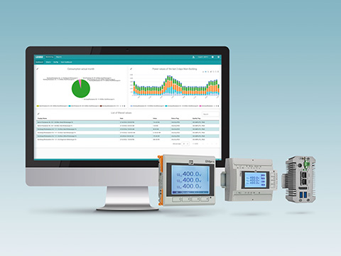 Efficient energy management in accordance with ISO 50001 for sustainable corporate management