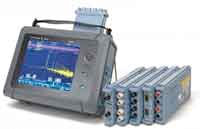 Complete measurements and complete portability