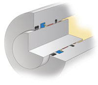 Hydraulic sealing systems compared