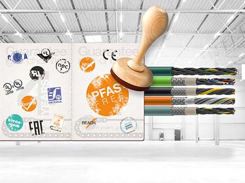 chainflex cables without PFAS: Safer for people, the environment and business
