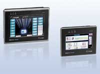 Smart applications at your fingertips