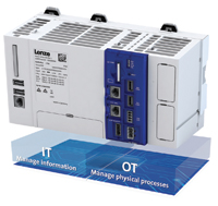 IT meets OT with new generation of Lenze controllers