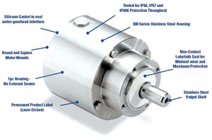 These true planetary gearheads are watertight and corrosion resistant