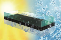 Adhesive tapes maximise efficiency in auto design