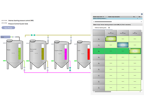 Transforming IT-OT integration in industrial automation