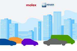Mouser and Molex present digital think tank for automotive technologies