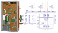EPLAN Fluid: more than 1000 hydraulic macros