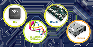 Pumping technologies for precise fluid handling