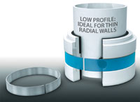 Retaining rings
