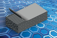 Guide to closed cell sponge rubber