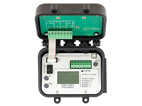 Smart control valve for minimal flow rates and high pressures