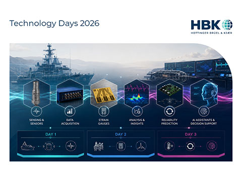 Sensors to insights - HBK opens registration for Technology Days