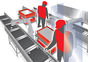 Cobots enable effective high-mix, low-volume production