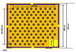 VCSELS will replace lamps for heating applications