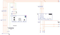 CAE solution makes the change to automated design easy